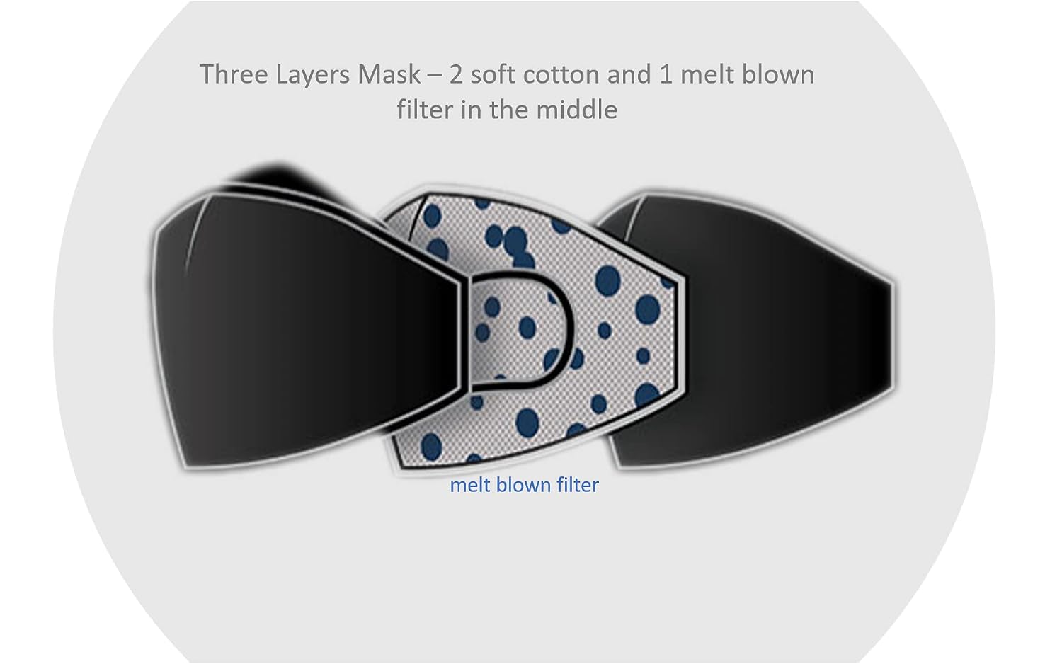 El Regalo 4 PCs of Premium Cotton Face Masks | Executive Prints Unisex 3 Layers Cotton Reusable & Washable Face Masks With Adjustable EarLoop for Adults