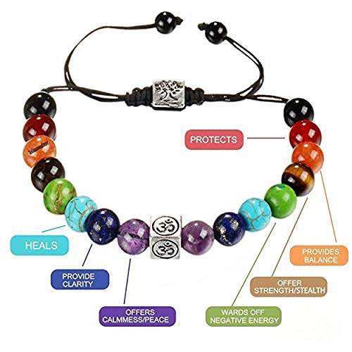 El Regalo OM 7 Chakra Rakhi for Brother Healing Yoga Beads Rakhi with shagun, Rakhi Card in Gift Box (7 Chakra OM Rakhi)