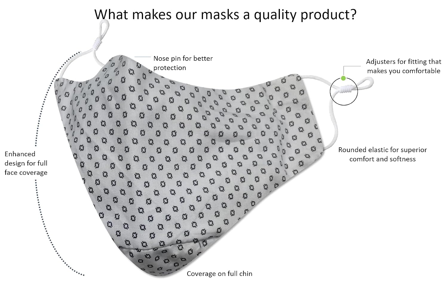 El Regalo 2 PCs of Premium Cotton Face Masks | Executive Prints Unisex 3 Layers Cotton Reusable & Washable Face Masks With Adjustable EarLoop for Adults