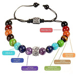 El Regalo 7 Chakra OM Bracelet Rakhi for Brother | Tree of Life & OM Charm Stone Unisex Spiritual Rakhi for Brother with Roli Chawal Shagun, Rakhi Message Card in Rakhi Gift Box (Antique Silver)